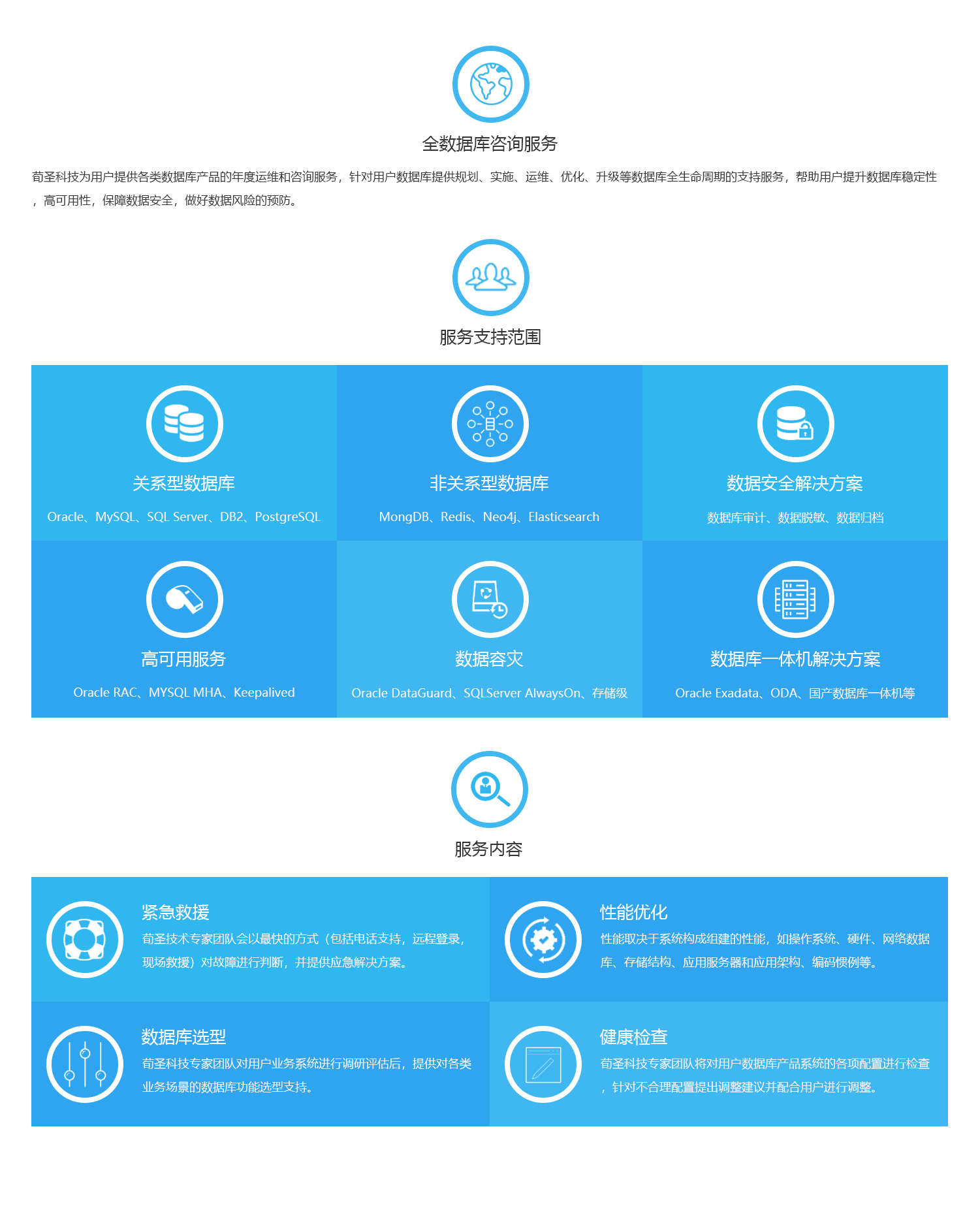 全数据库咨询服务1.jpg
