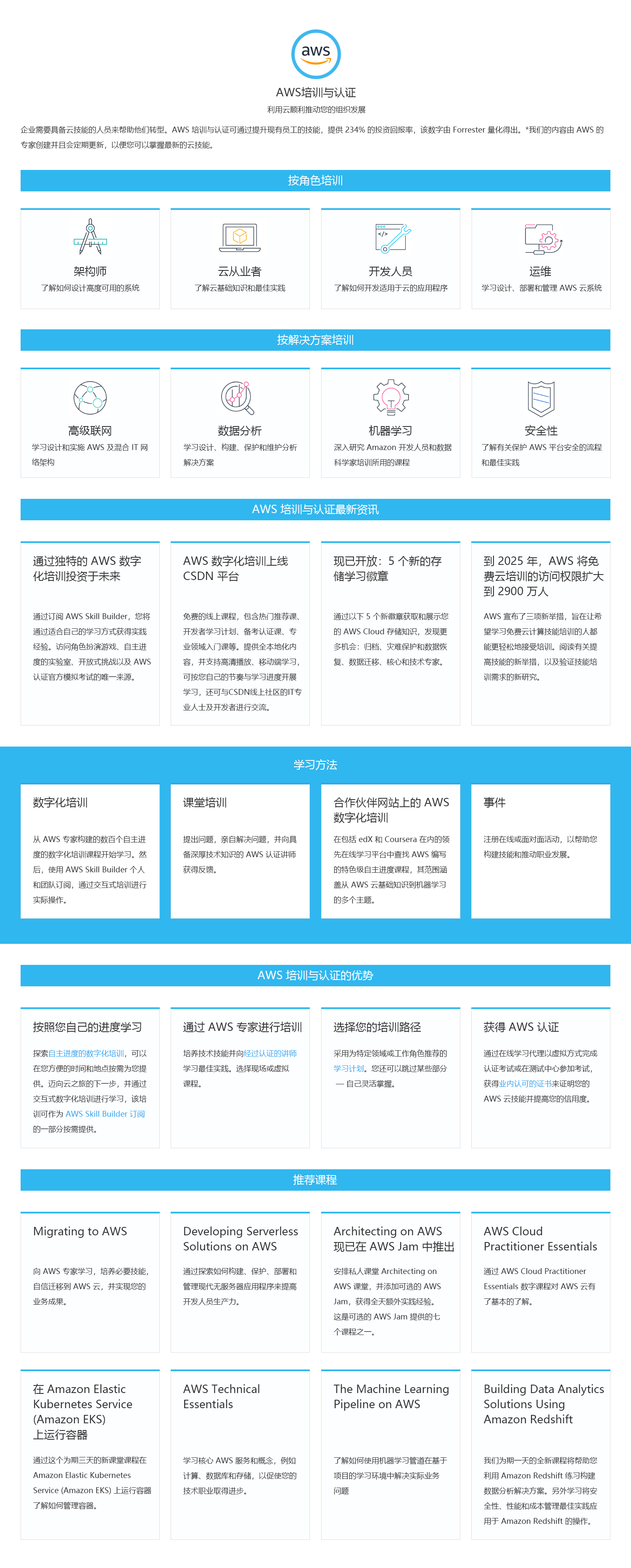 aws培训认证.jpg